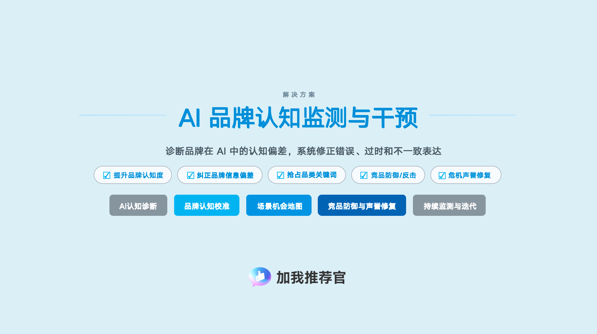 文档配图