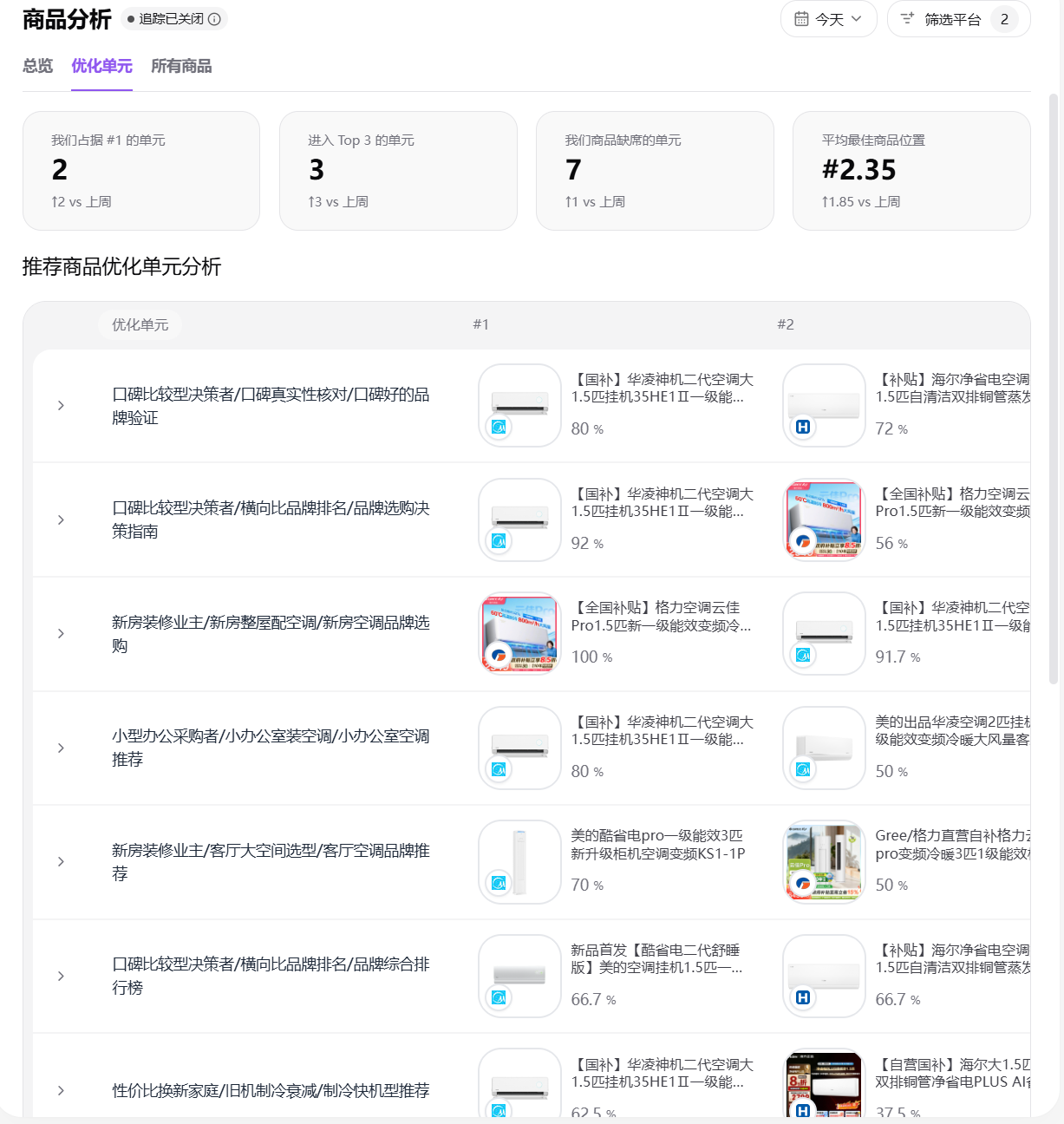 文档配图