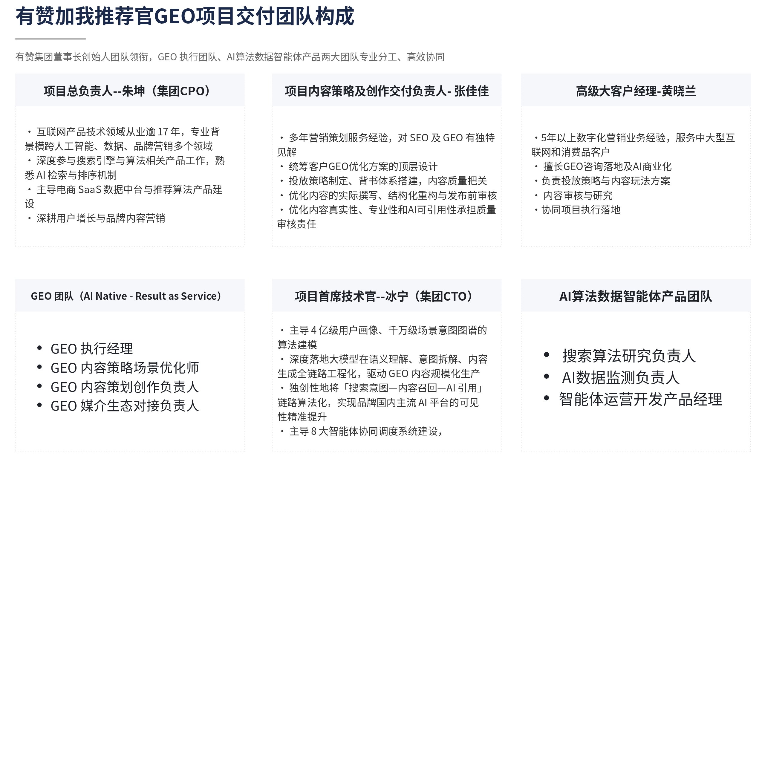 团队配置图
